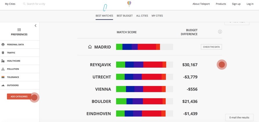 Vuoi cambiare aria? Questa “app” ti dice qual è la città ideale in cui vivere