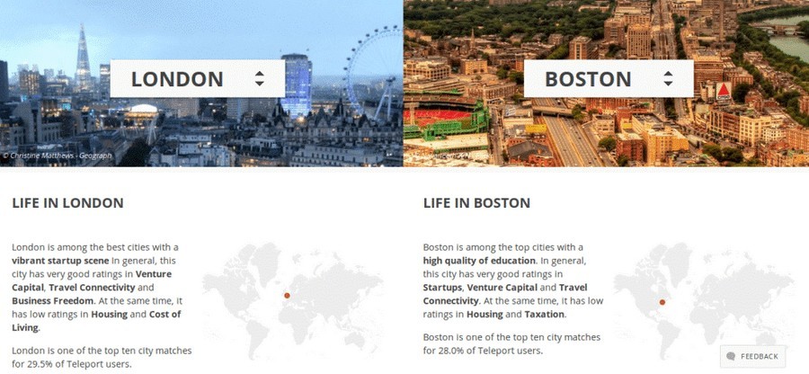 Vuoi cambiare aria? Questa “app” ti dice qual è la città ideale in cui vivere