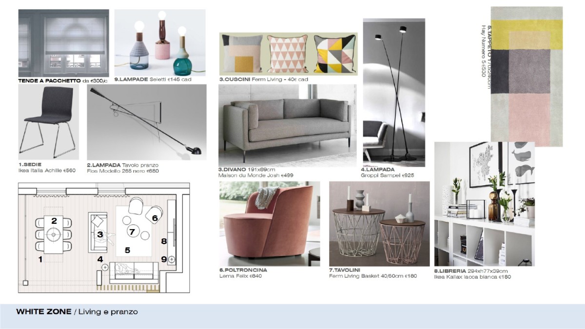 L'arredamento perfetto per la tua zona giorno per dare vita a un open space