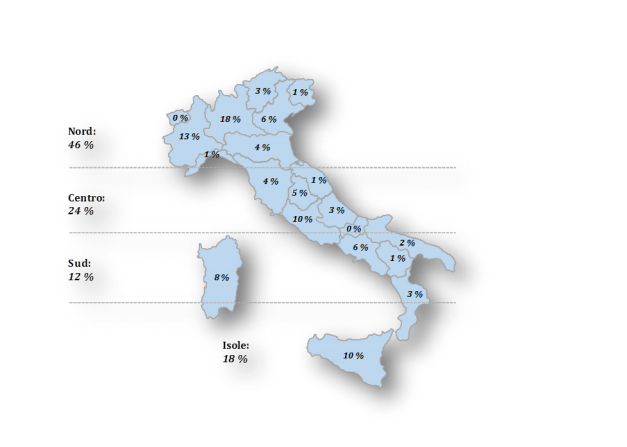 Aste immobiliari, 18 maggio da bollino rosso: 2.100 esecuzioni in un giorno