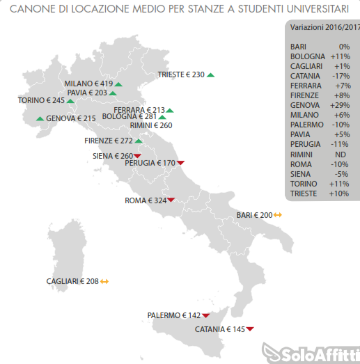 Affitto posti letto studenti: da Milano a Palermo, il canone medio nelle città universitarie