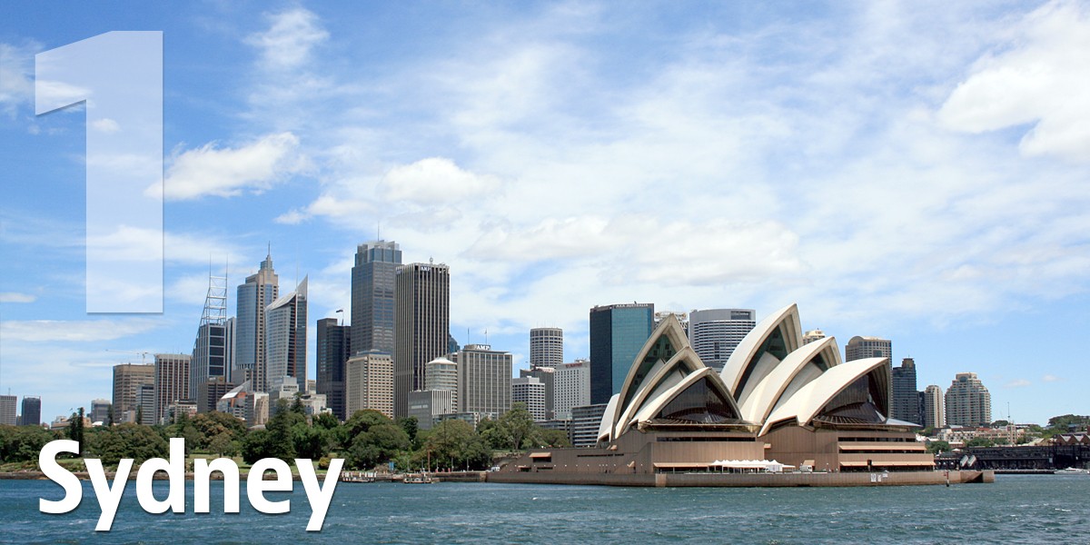 Ecco quali sono le città con la migliore reputazione nel 2017