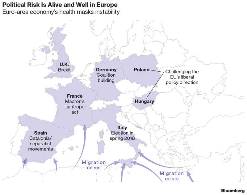 Immagine del giorno: i fronti politici aperti in Europa