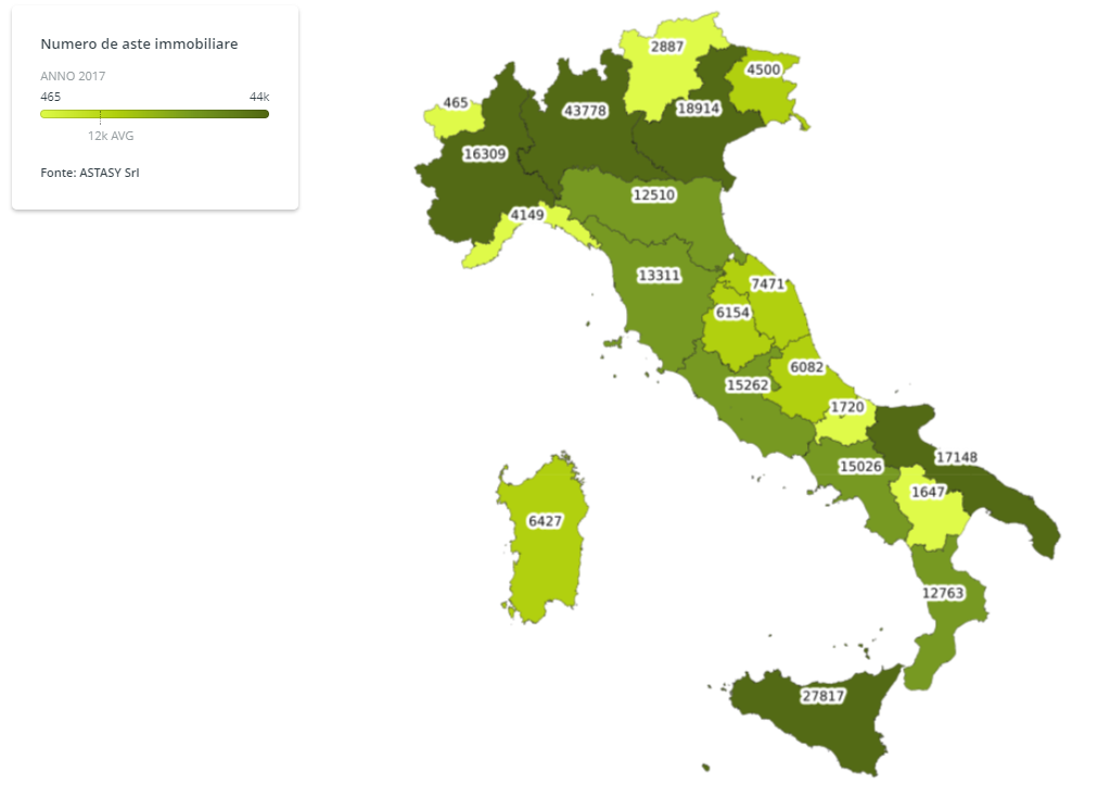 Astasy, nel 2017 sono stati messi all'asta 642 immobili al giorno