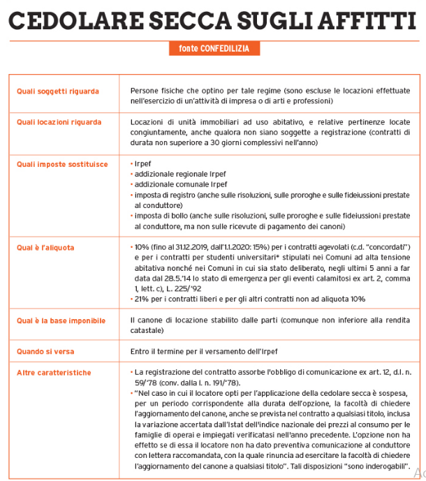 Cedolare secca 2018, come funziona e quando si applica
