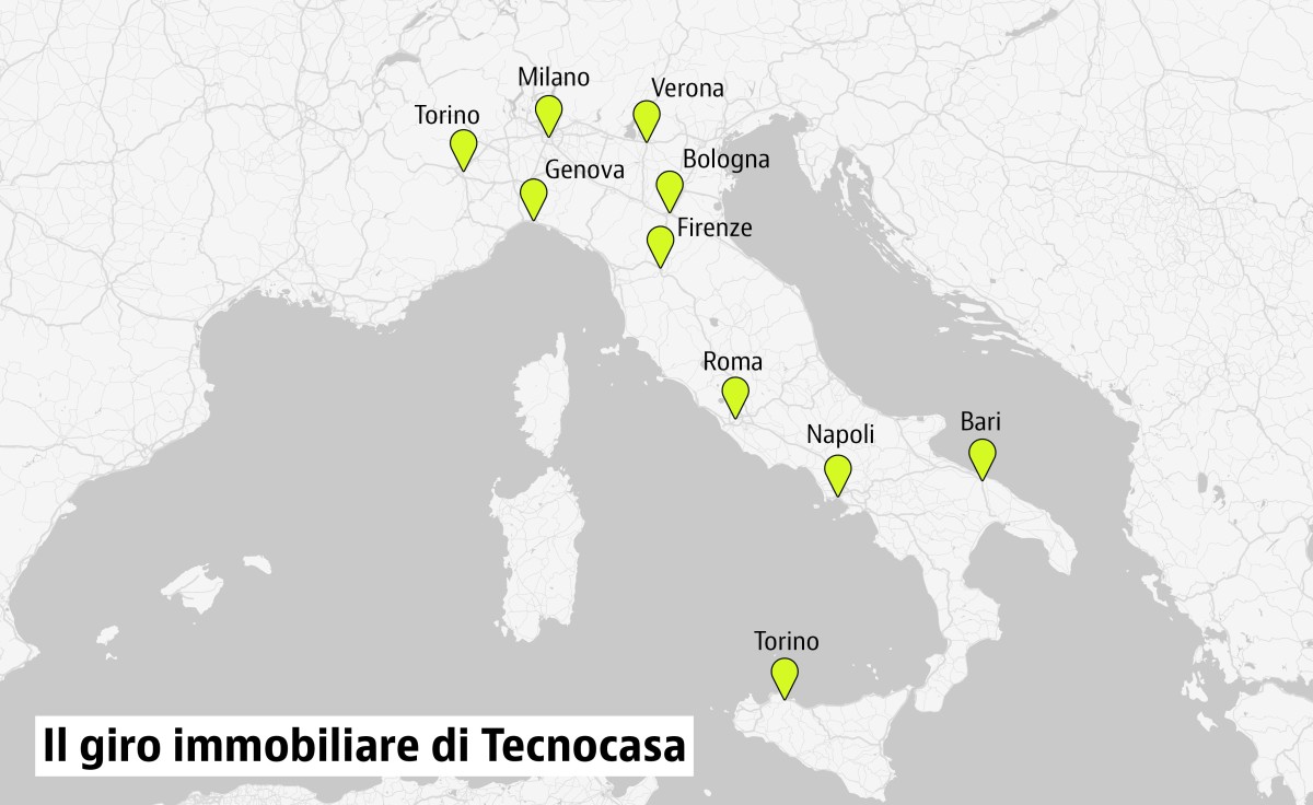 Il panorama immobiliare nelle principali città italiane