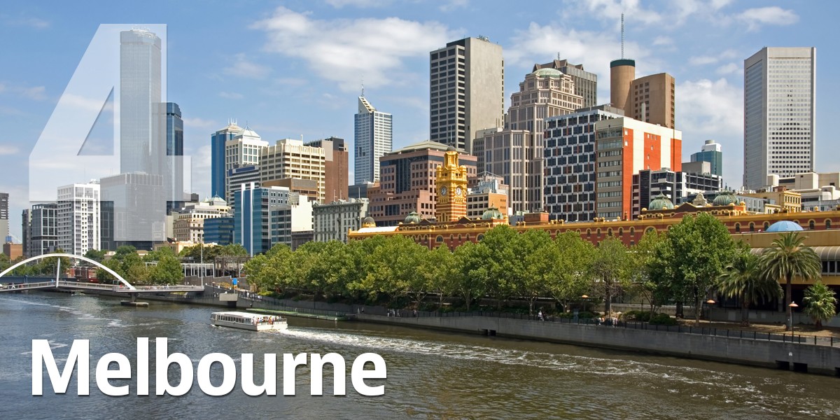 Le 10 città più divertenti e accessibili del mondo