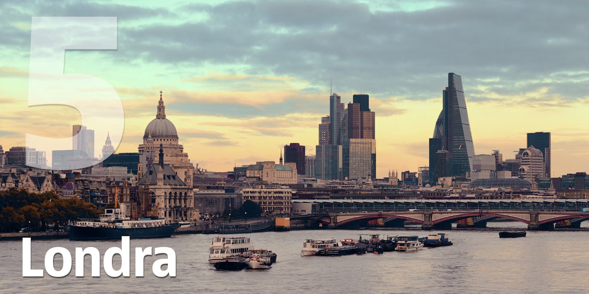 Le 10 città più divertenti e accessibili del mondo