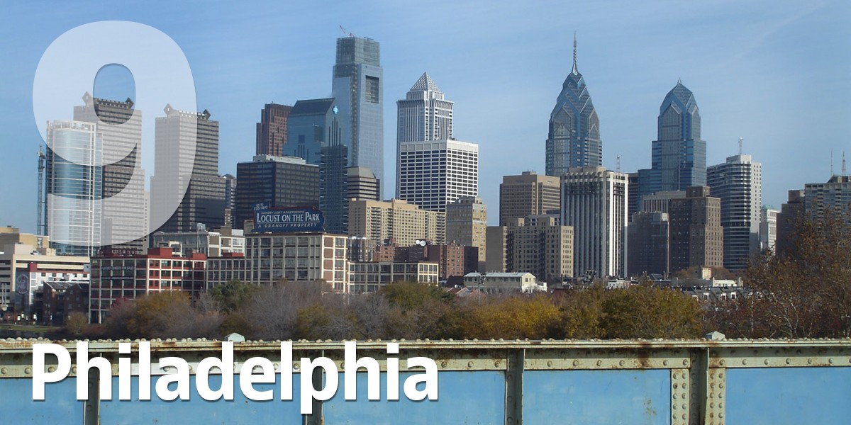 Le 10 città più divertenti e accessibili del mondo