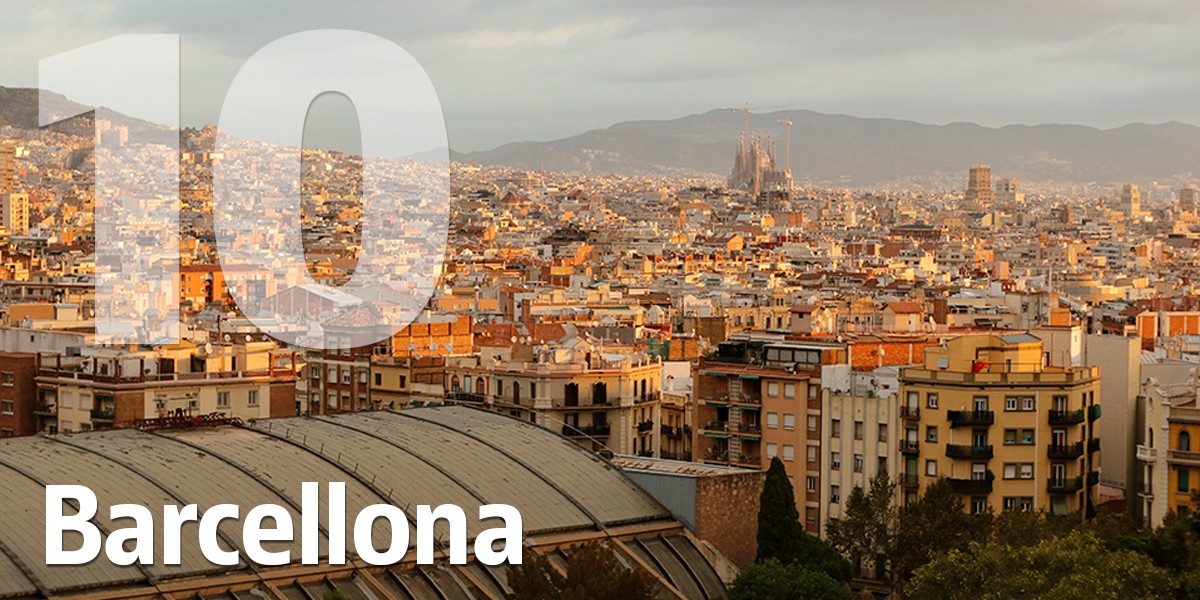 Le 10 città più divertenti e accessibili del mondo