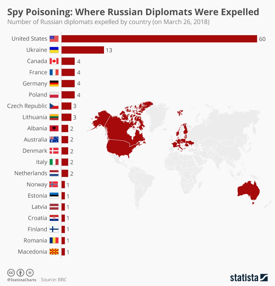 Immagine del giorno: I Paesi che hanno deciso di espellere i diplomatici russi