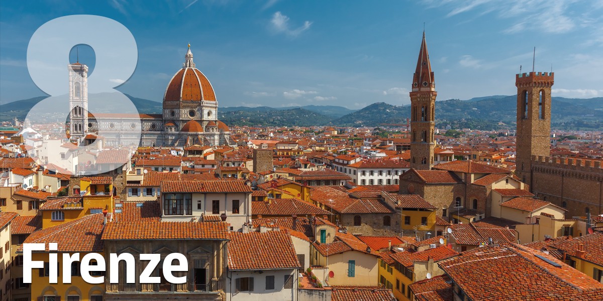 Imposte su case, imprese e famiglie: la top ten delle città più tartassate