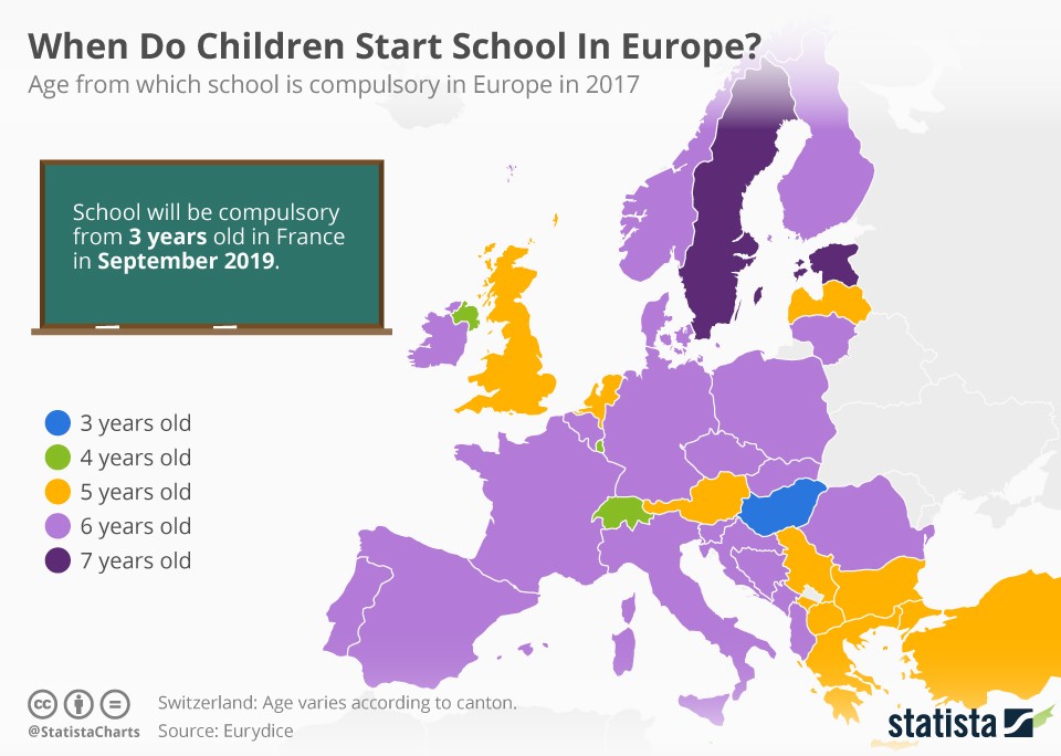 Immagine del giorno: A che età cominciano la scuola i bambini europei?