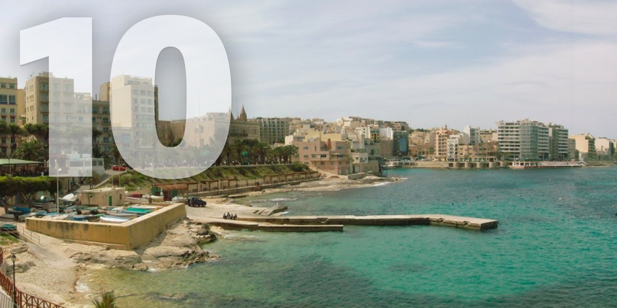 Le destinazioni balneari più economiche del Vecchio Continente