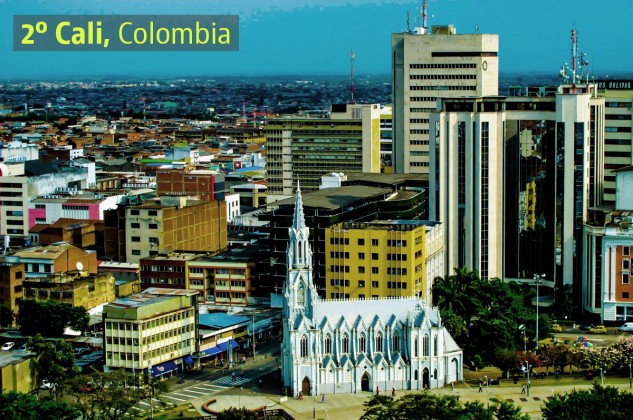 Cali, Kolombia / The Stocks