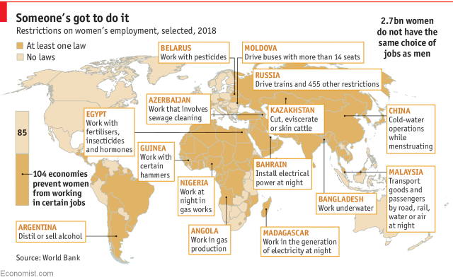 Immagine del giorno: I lavori preclusi alle donne nei vari Paesi del mondo