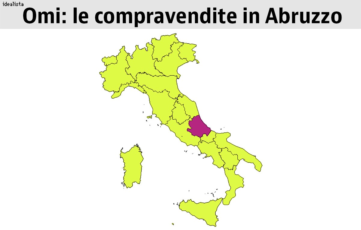 Compravendite immobiliari 2017 regione per regione: l'Abruzzo