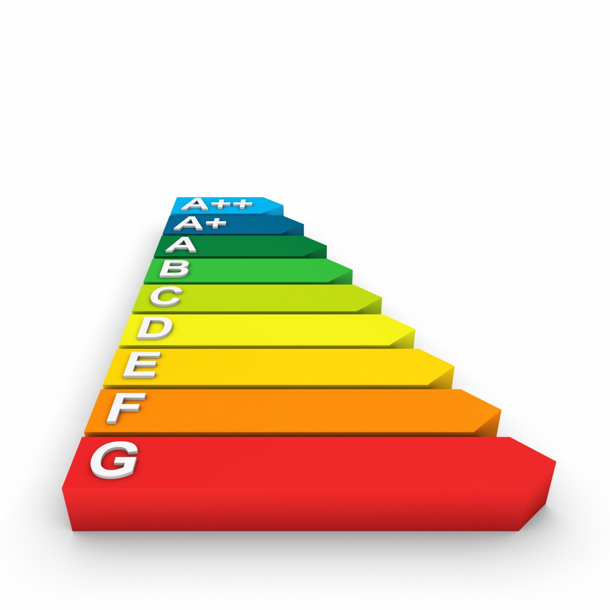 Obiettivi efficienza energetica 2030, accordo Ue