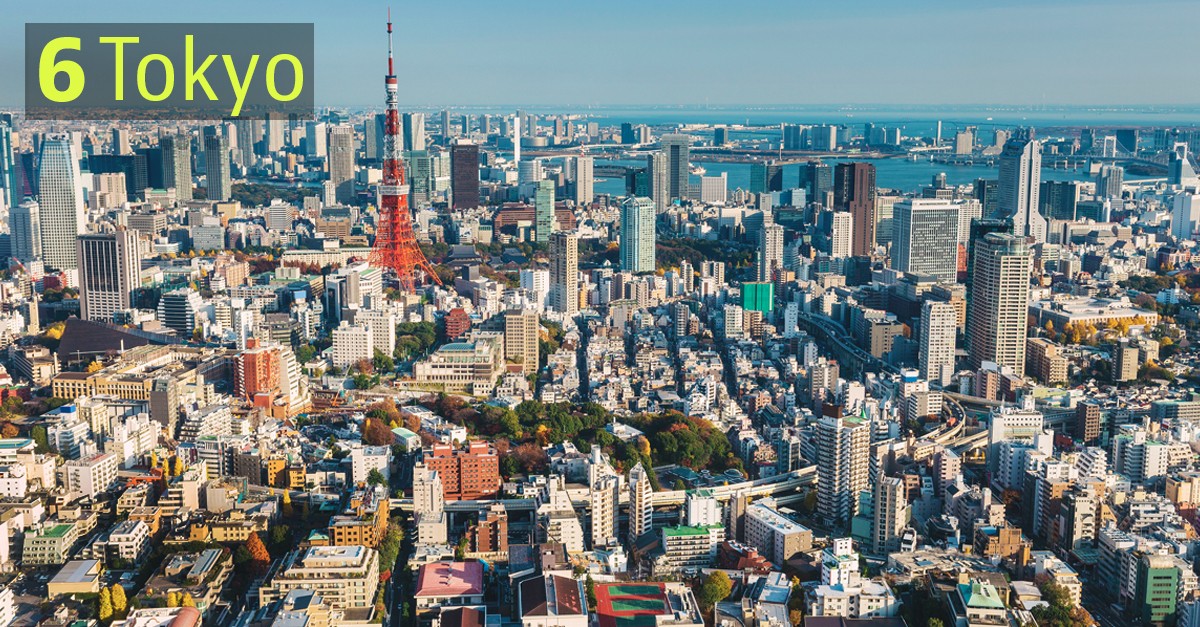 Le città più care al mondo nel 2018: Milano nella top ten