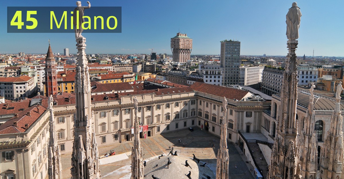 Milano