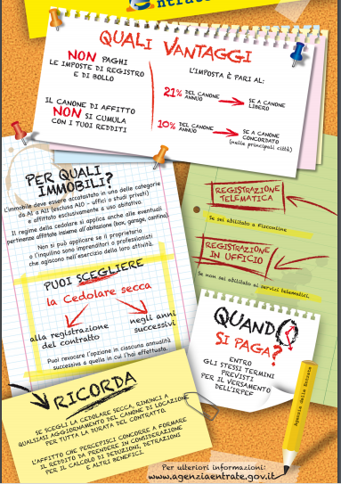 Cedolare secca 2018, tutte le informazioni utili nell'infografica delle Entrate