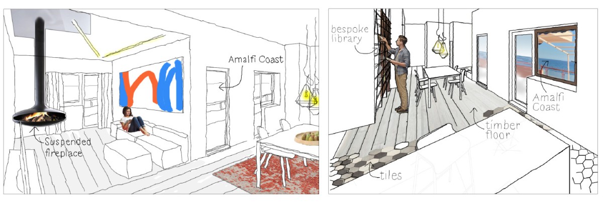 Lo studio della ristrutturazione