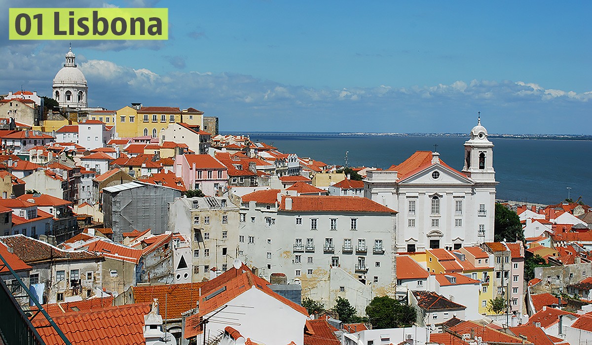 Dove investire in Europa nel mercato immobiliare: le 20 città al top