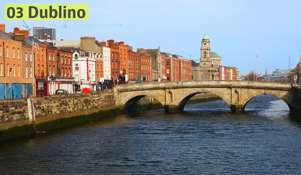 Dove investire in Europa nel mercato immobiliare: le 20 città al top