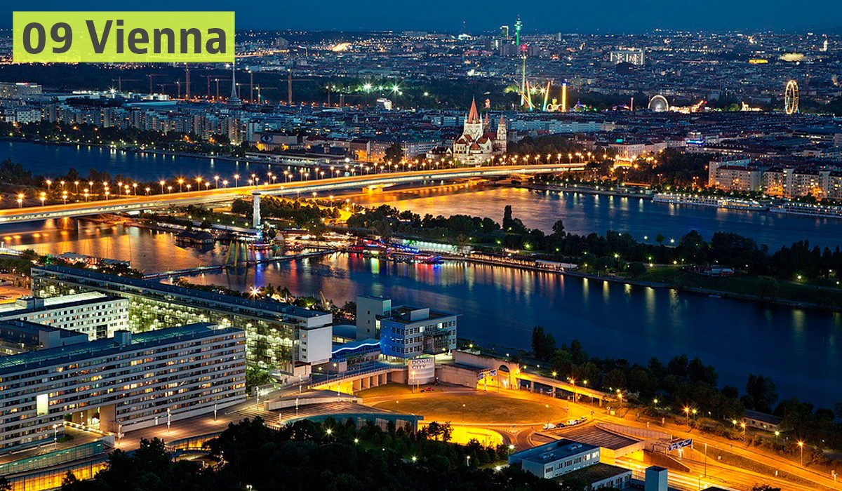 Dove investire in Europa nel mercato immobiliare: le 20 città al top