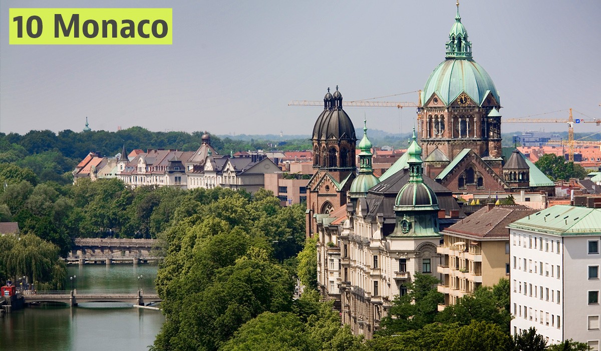 Dove investire in Europa nel mercato immobiliare: le 20 città al top