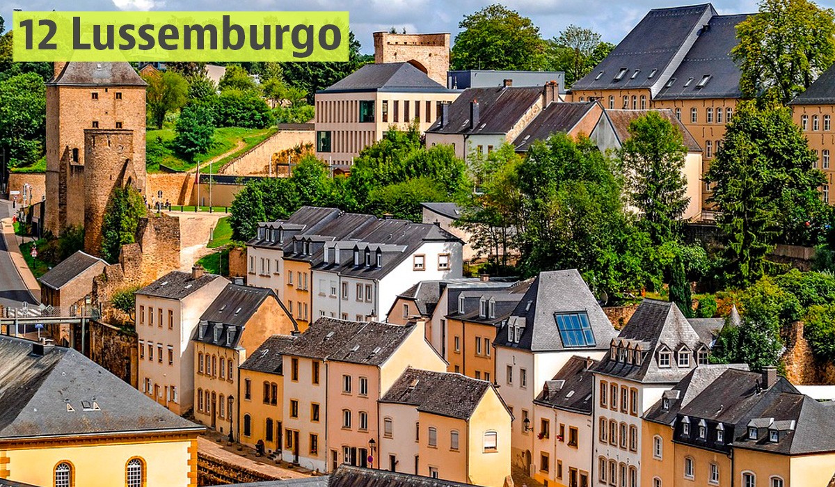 Dove investire in Europa nel mercato immobiliare: le 20 città al top