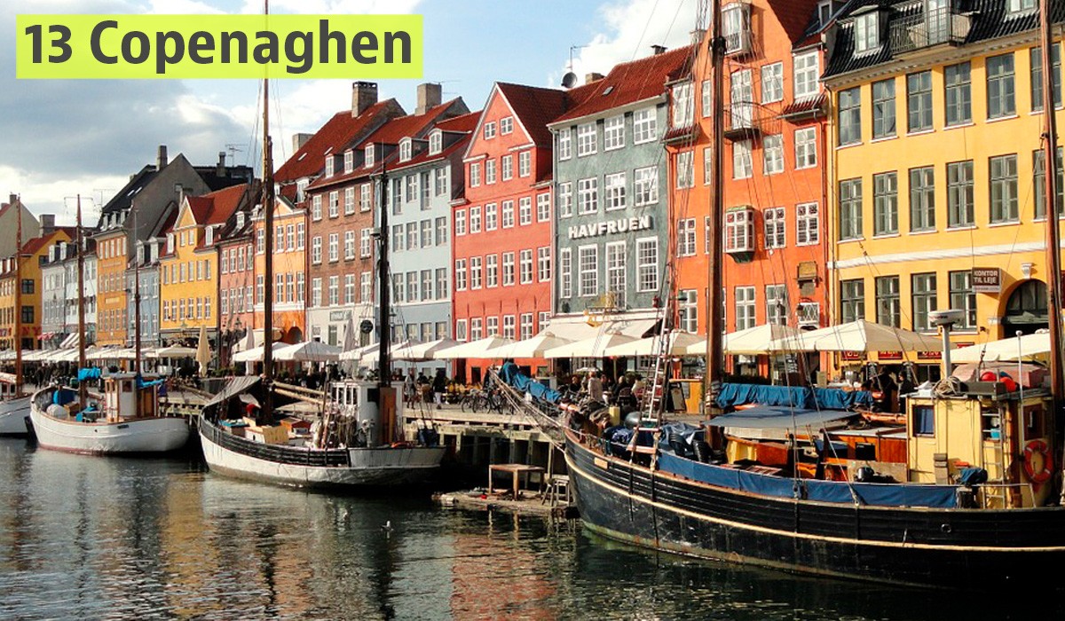 Dove investire in Europa nel mercato immobiliare: le 20 città al top