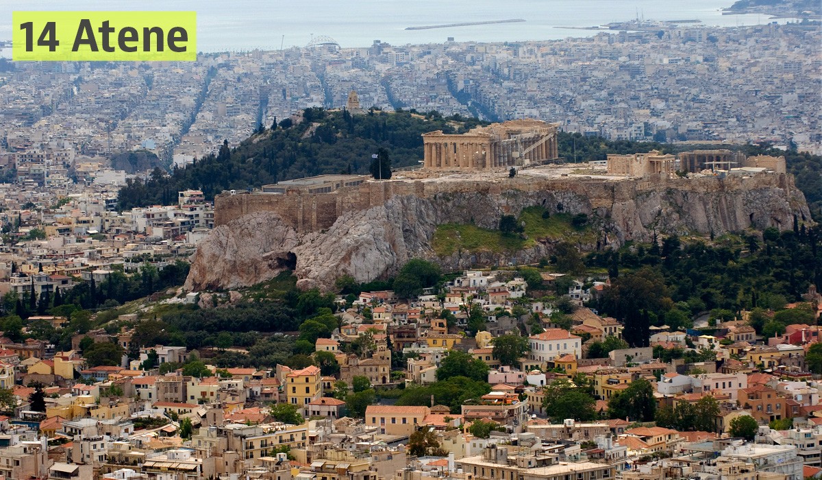 Dove investire in Europa nel mercato immobiliare: le 20 città al top