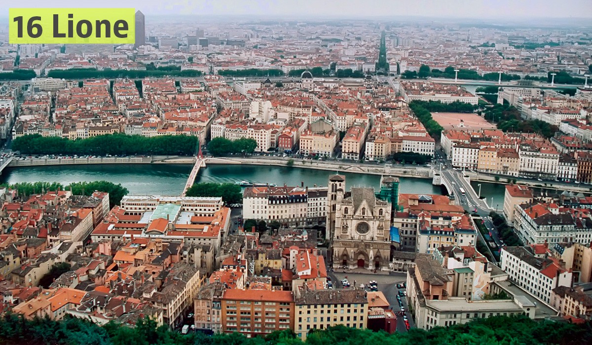 Dove investire in Europa nel mercato immobiliare: le 20 città al top