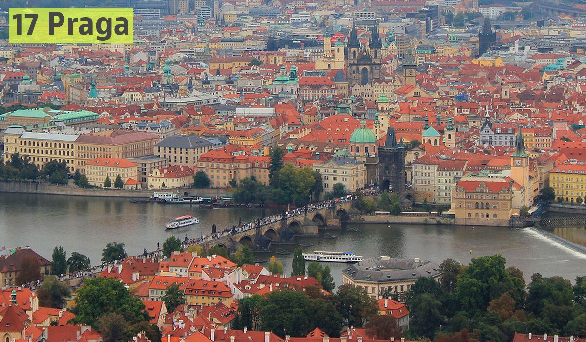 Dove investire in Europa nel mercato immobiliare: le 20 città al top