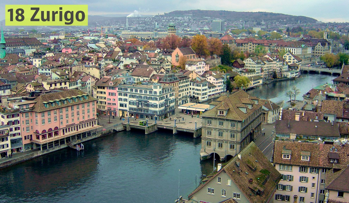 Dove investire in Europa nel mercato immobiliare: le 20 città al top