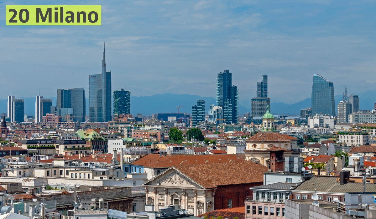 Dove investire in Europa nel mercato immobiliare: le 20 città al top