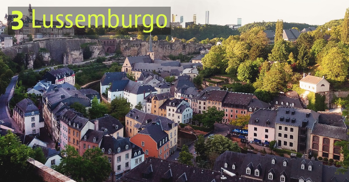 Affitti più cari d'Europa, ecco le 10 città da record