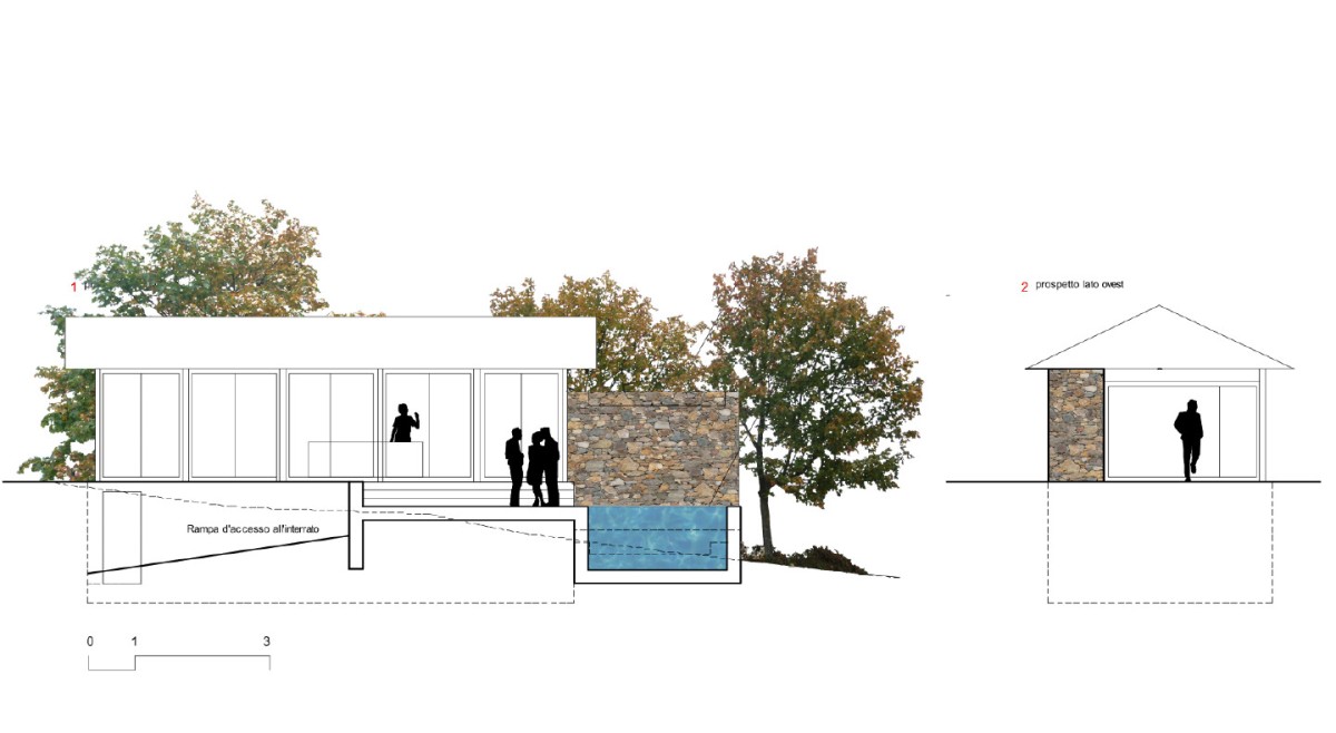 Come progettare una dependance in una villa unifamiliare