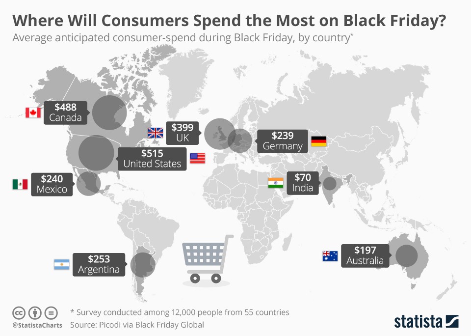 Immagine del giorno: gli Usa sono la nazione che spende di più per il Black Friday