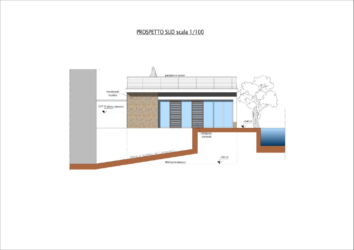 Come progettare una dependance in una villa unifamiliare