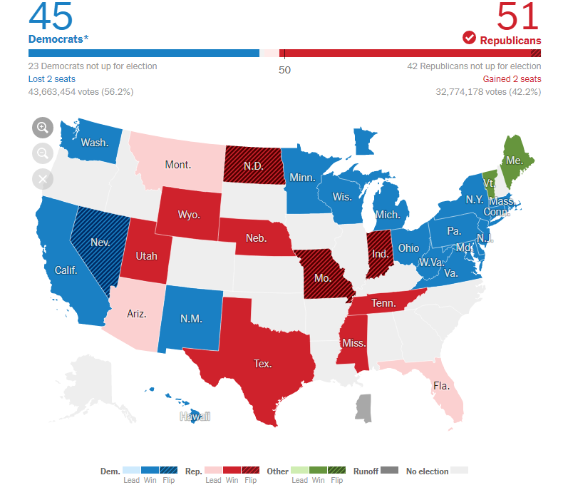 Immagine del giorno: Elezioni USA, i democratici riconquistano la Camera