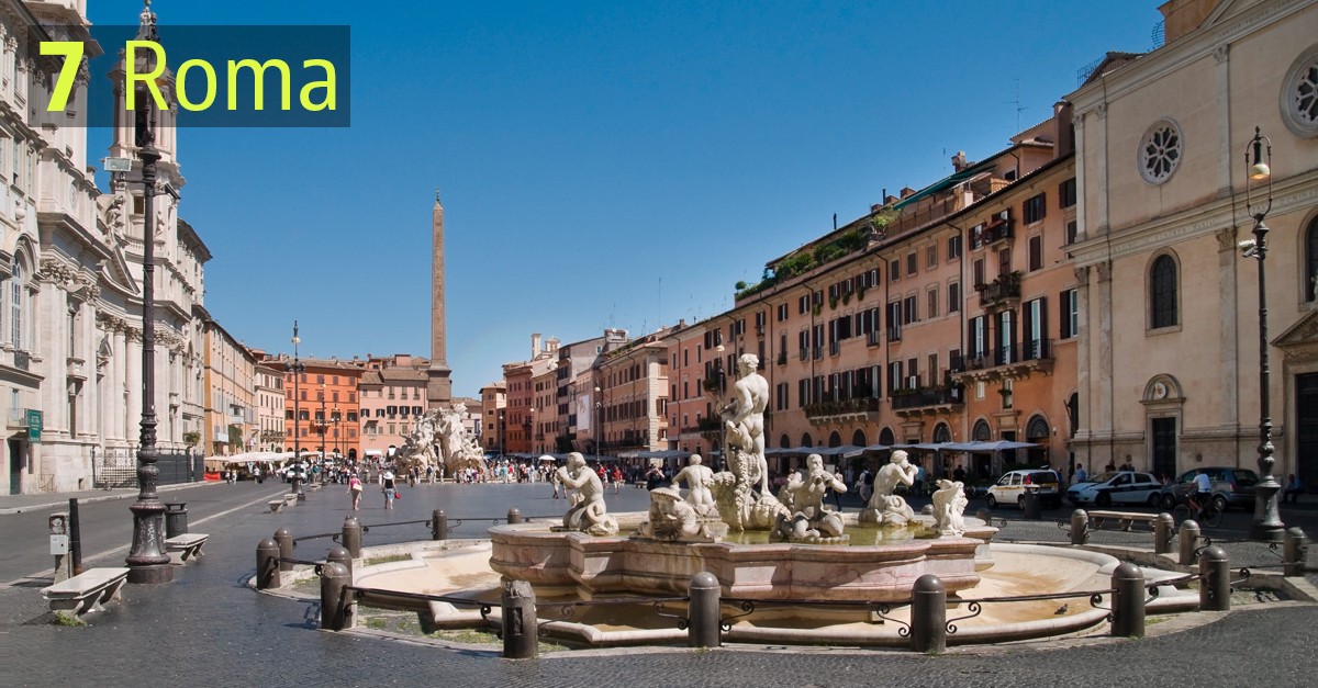 Città Eterna
