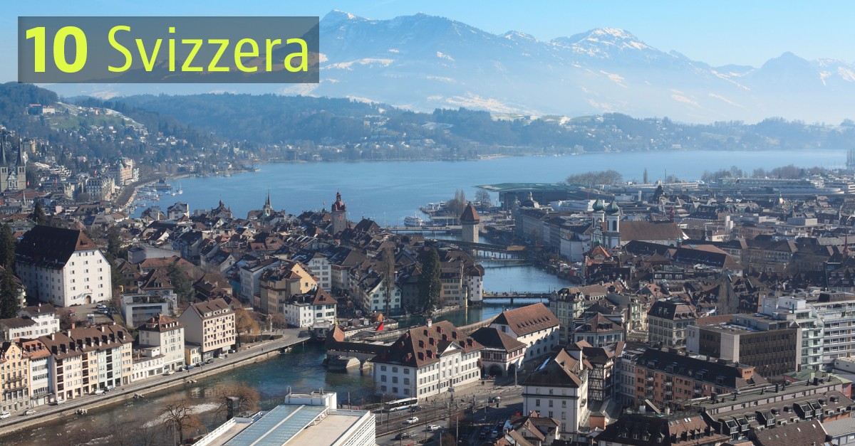 10_svizzera