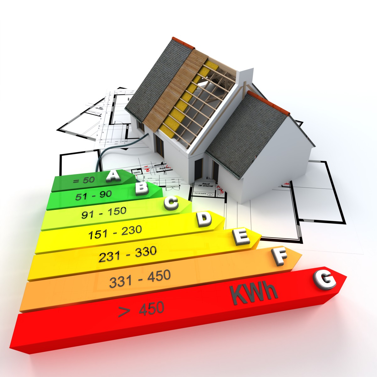 Redazione di attestato di prestazione energetica unico per edifici con più usi