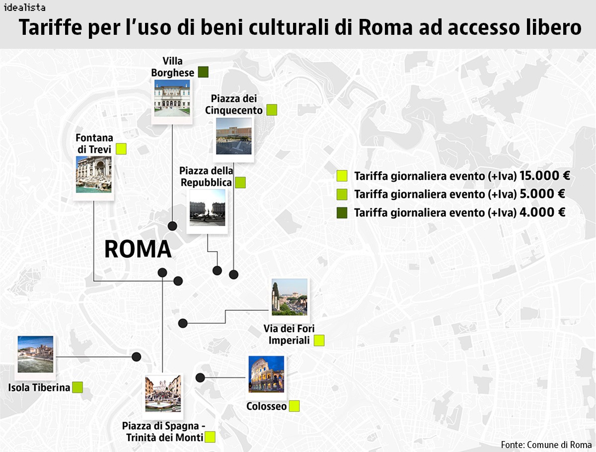 Dal Colosseo al Circo Massimo, quanto costa “affittare” i beni culturali di Roma