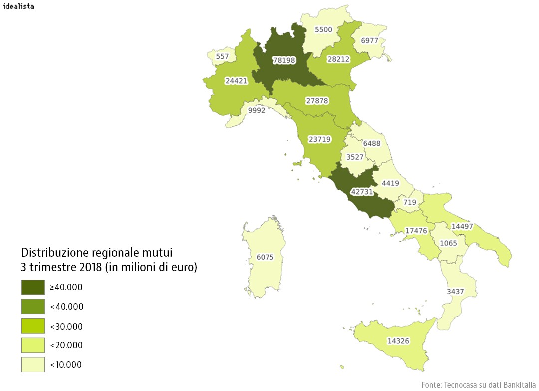 mutui italia mutui italia