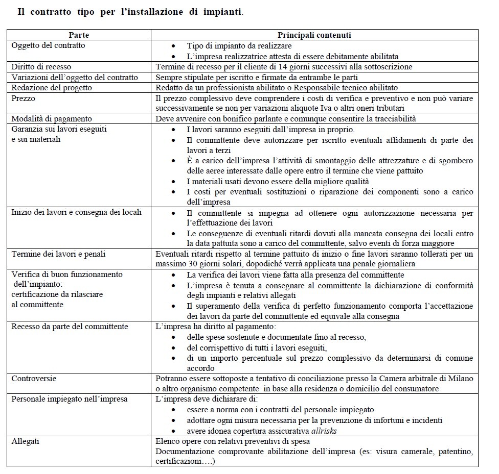 contratto impianti contratto impianti