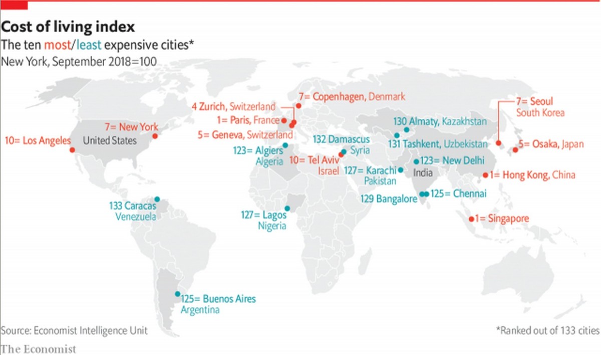 Singapore è la città più cara del pianeta insieme a Hong Kong e Parigi