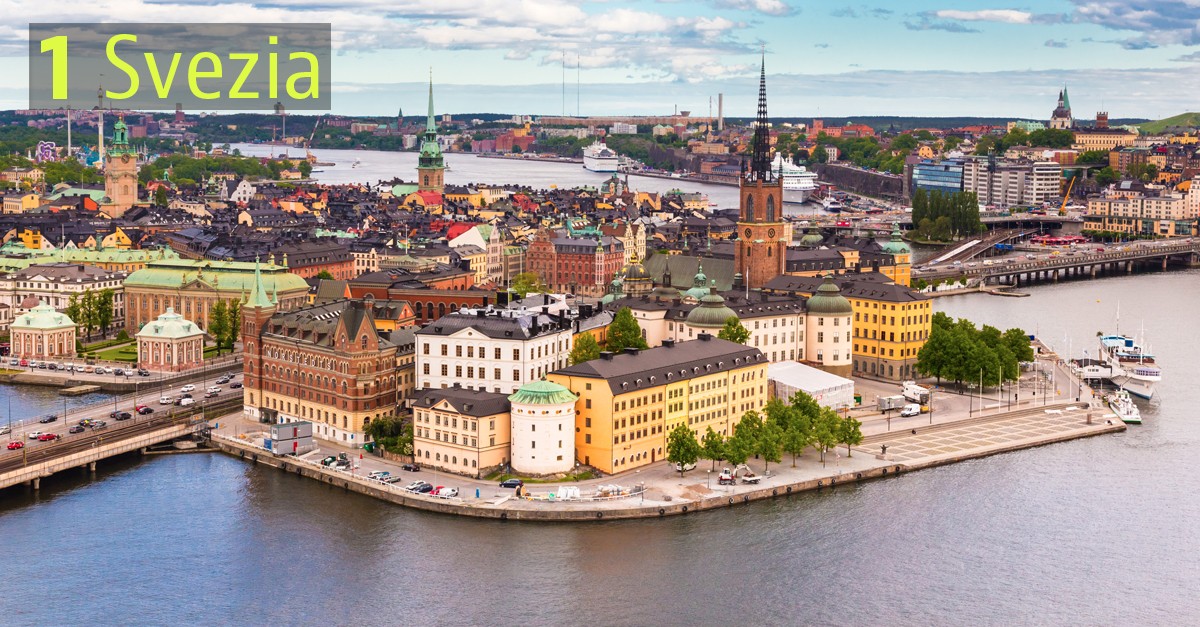 I Paesi più sostenibili: Svezia